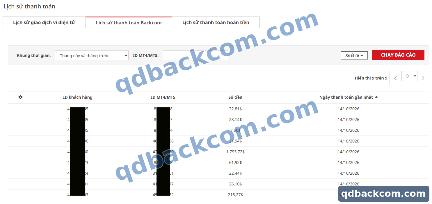Lịch sử thanh toán backcom - XM, ảnh 6